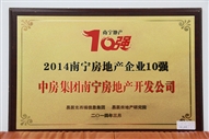 A2、2014南寧房地產(chǎn)企業(yè)10強(qiáng)